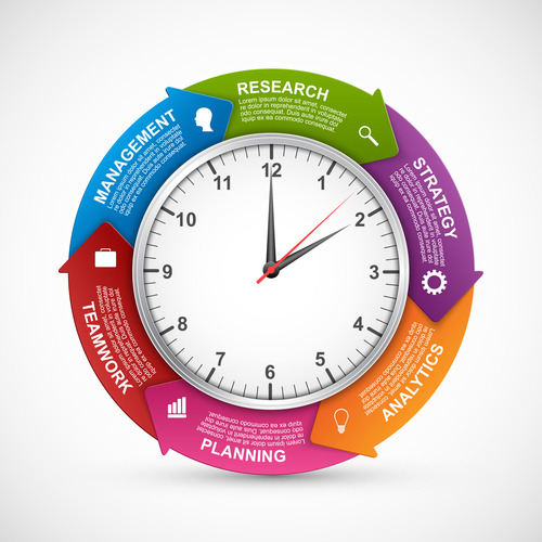 Arrange time wisely infographic vector