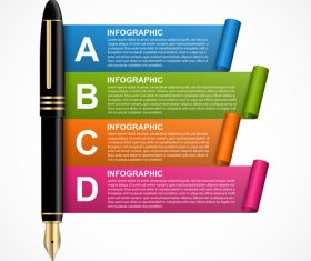 Fountain pen and information banner vector