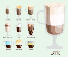 Latte coffee vector