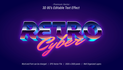 3D Retro cyber editable text effect vector