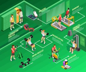 Gym Isometric illustration vector