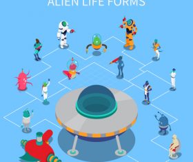 Alien characters isometric composition vector