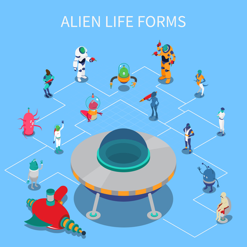 Alien characters isometric composition vector