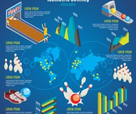 Isometric bowling vector