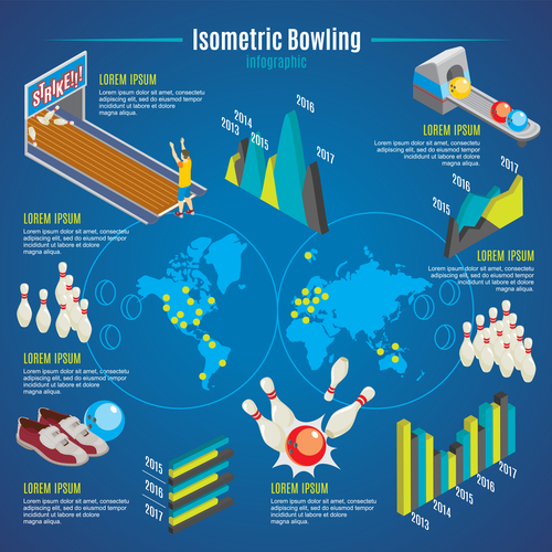 Isometric bowling vector