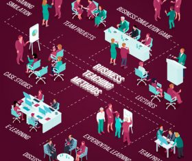Isometric business education vector