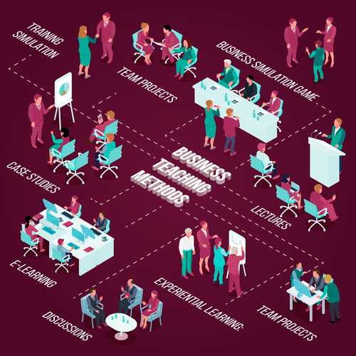 Isometric business education vector