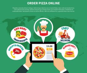 Order pizza online vector
