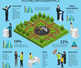 Voting infographics vector