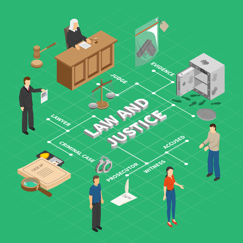 Law and justice isometric vector