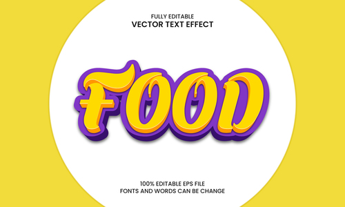 Food fully editable vector text effect