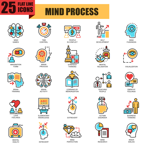 Mind process icon collection vector