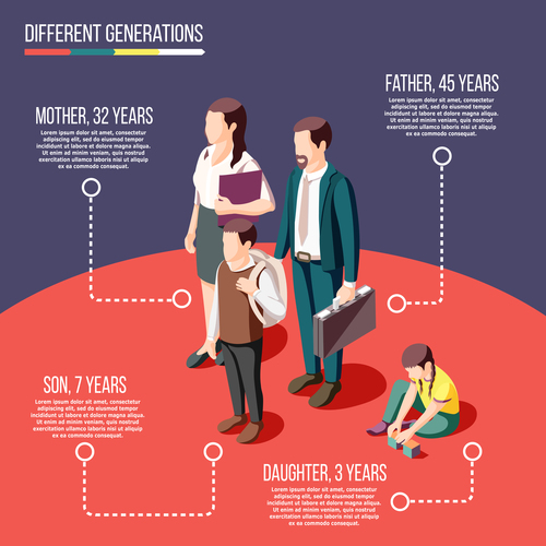 Infographics different generations cartoon vector
