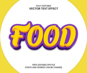 Food fully editable vector text effect