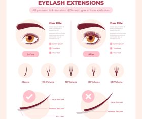 Eyelash extensions vector