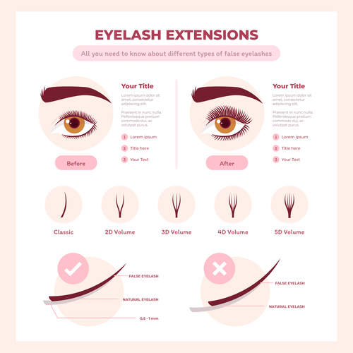 Eyelash extensions vector