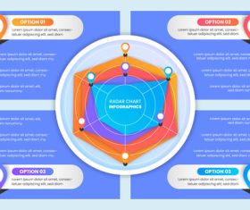 Flat design radar chart infographic vector