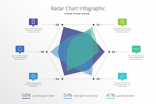 Radar chart infographic vector