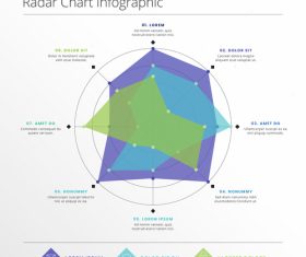 Tricolor radar chart infographic vector