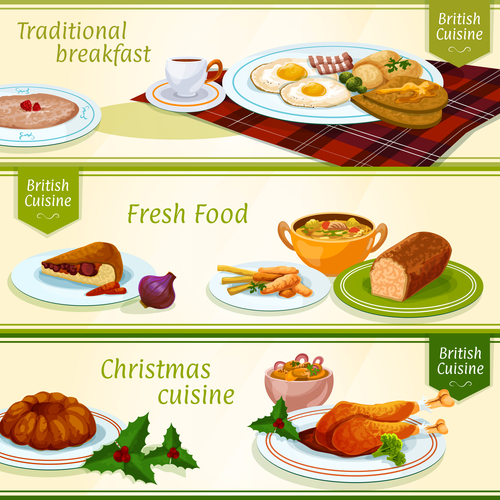 British cuisine breakfast christmas dinner banner vector