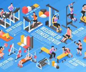 Fitness information graph vector