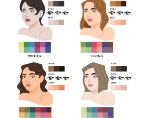 Eye selection of female characters vector