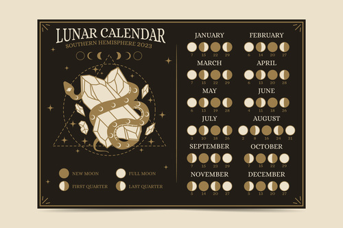 Lunar 2023 calendar template vector