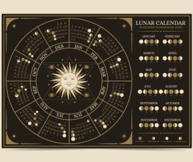 Retro lunar 2023 calendar template vector