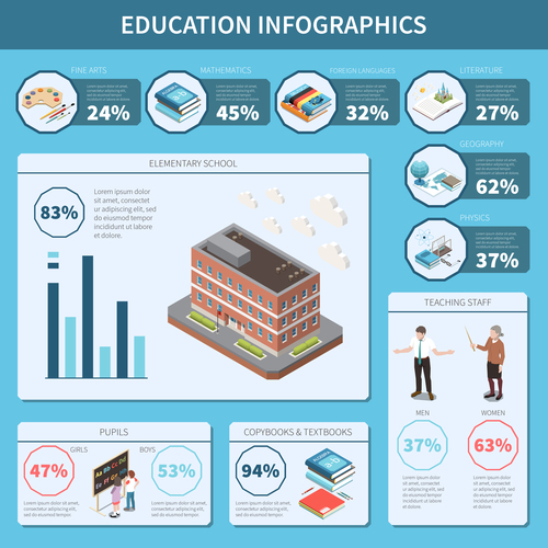 Education introduction vector