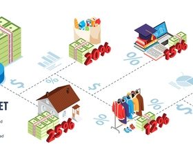 Family budget infographics vector