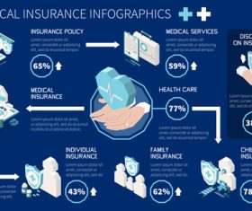 Illustration information health medical insurance vector