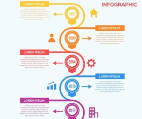 Infographic timeline template vector