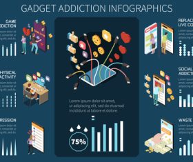 Infographics gadget addiction vector