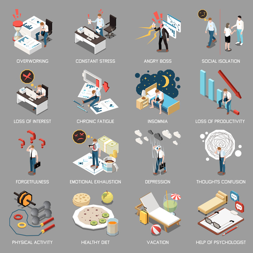 Professional emotional burnout syndrome vector
