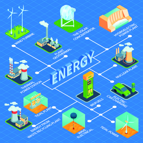 Energy infographic illustration vector