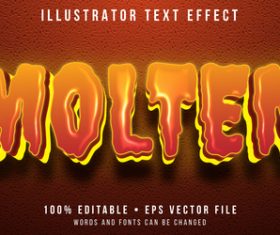 Molten text style vector