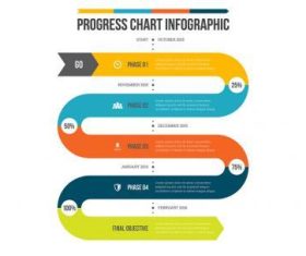 Progress chart infographic vector