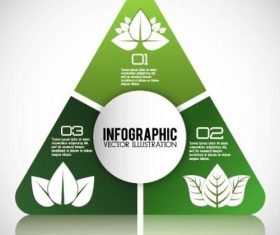 Green eco infographics vector
