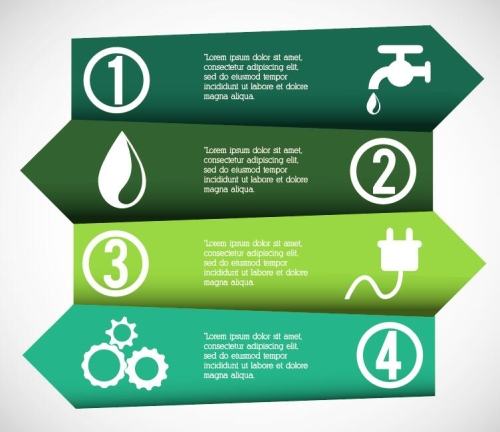 Water and electricity conservation infographics vector